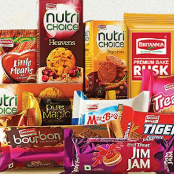 Britannia Case Study: India’s Most Loved Biscuit Brand